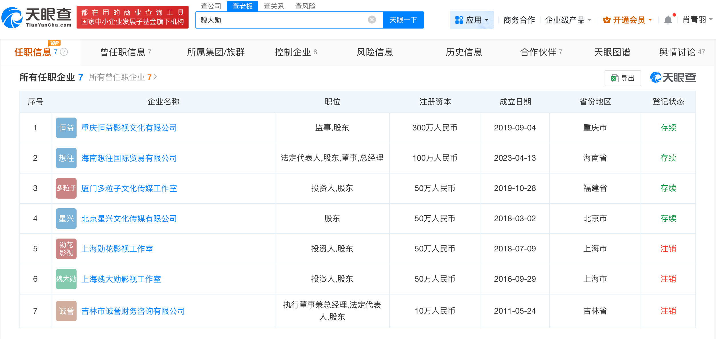 魏大勋与父亲已无直接商业关联