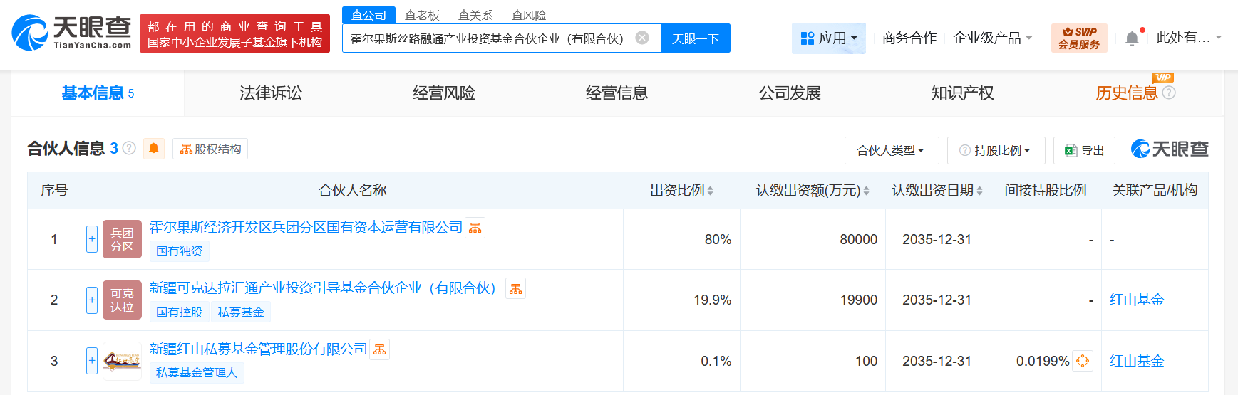 #霍尔果斯丝路融通产业投资基金成立# 出资额10亿