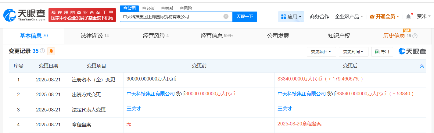 #中天科技集团上海国际贸易公司增资至8.38亿# 增幅179%