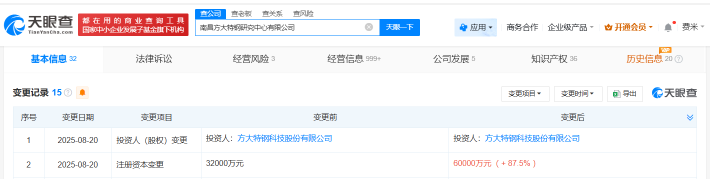 #方大特钢旗下南昌研究中心增资至6亿# 增幅87.5%