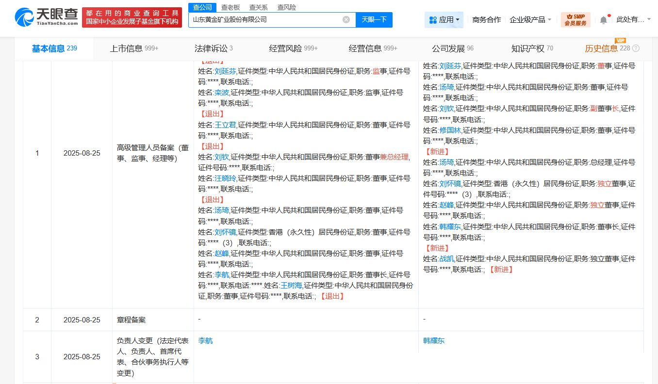 山东黄金换帅完成工商变更