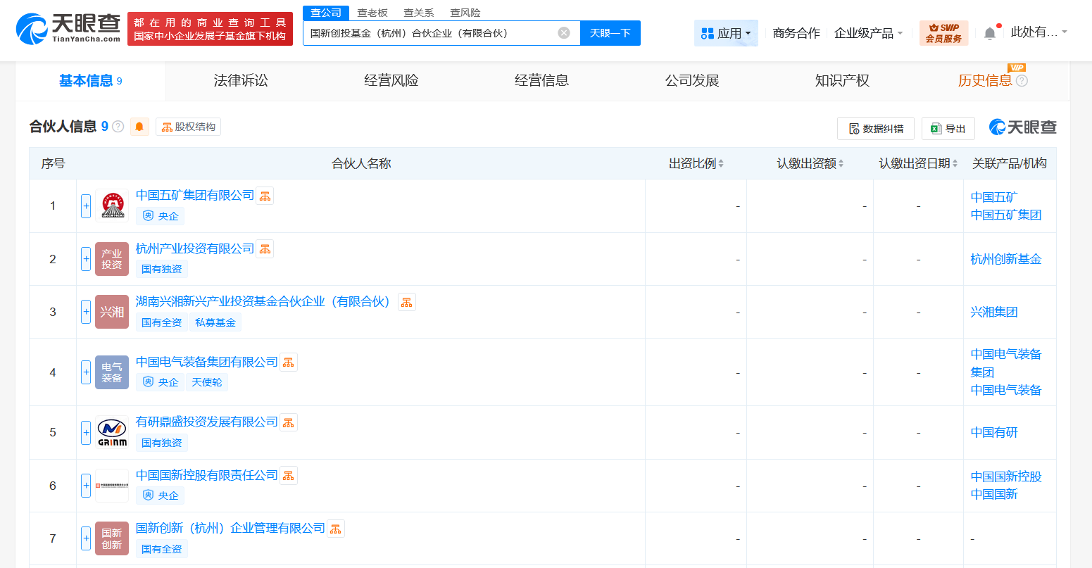 #国新创投基金在杭州登记成立# 出资额100亿