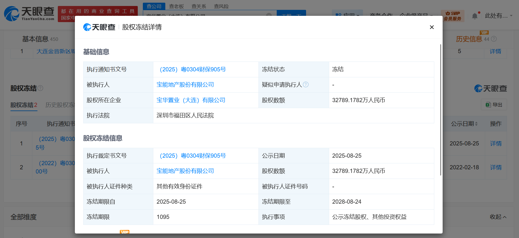 宝能地产被冻结3.2亿股权