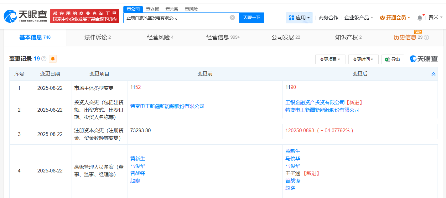 #工银投资入股正镶白旗风盛发电公司# 后者注册资本增至12亿