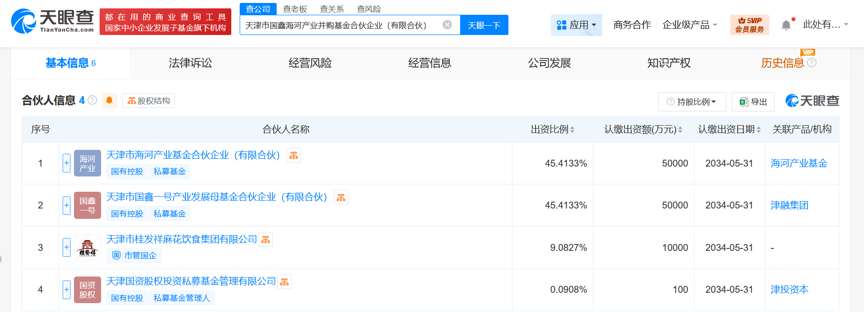 #天津市国鑫海河产业并购基金登记成立# 出资额11.01亿
