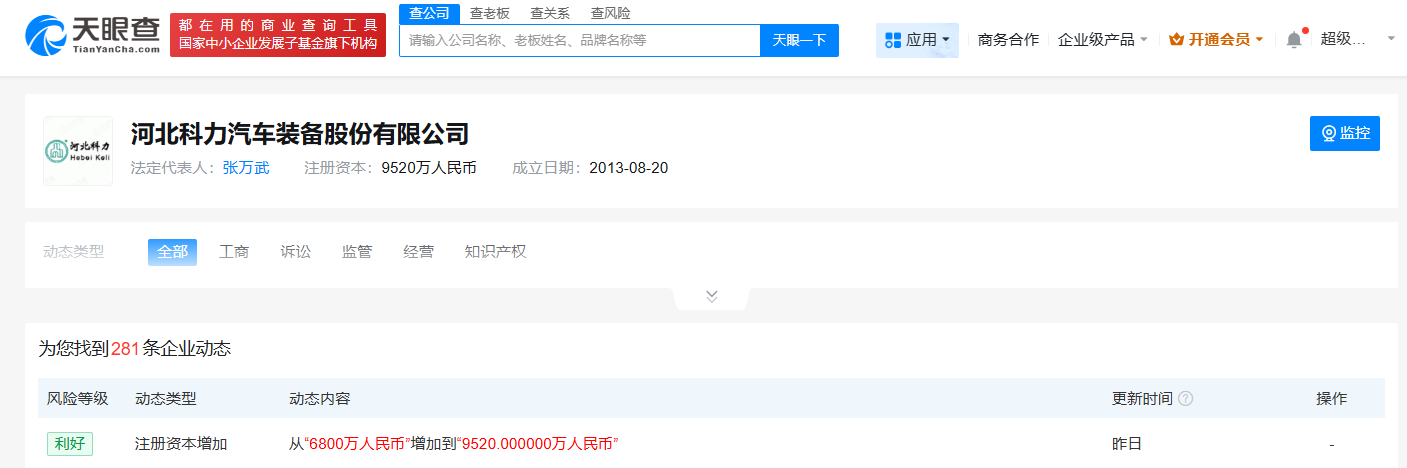 #科力装备增资至9520万# 增幅40%