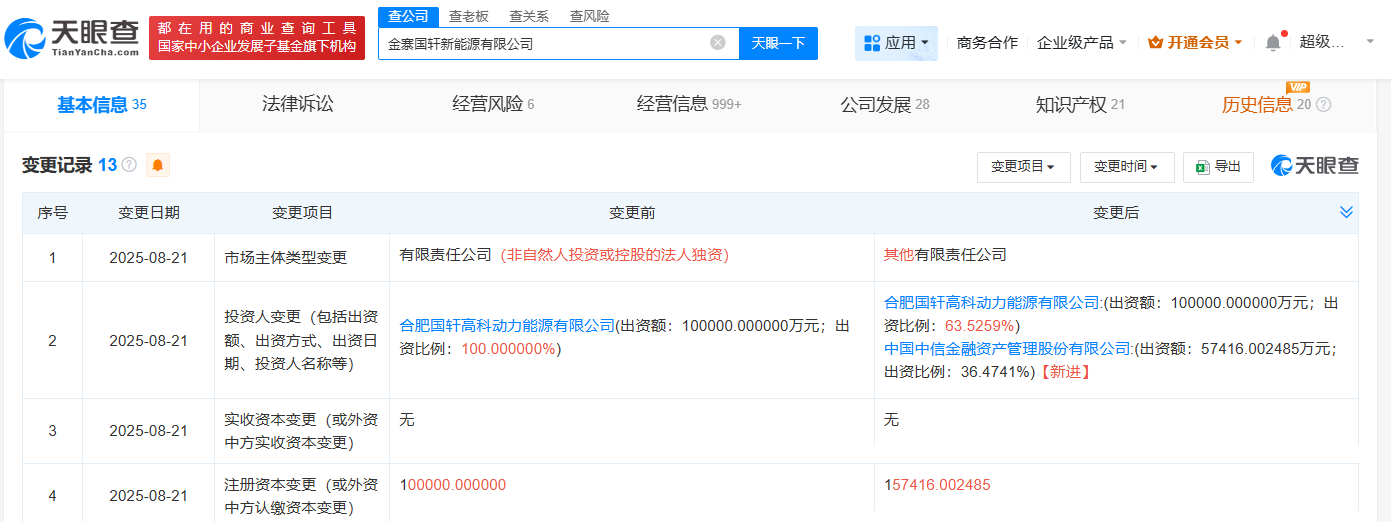 #中信金融资产入股国轩高科旗下金寨公司# 后者增资至15.74亿