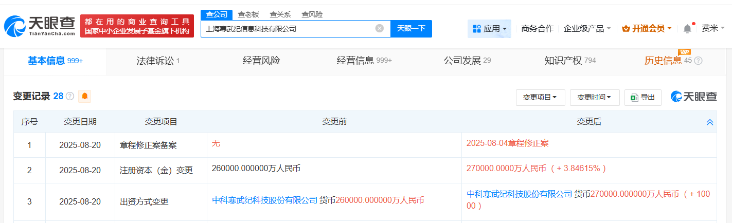 寒武纪对外投资十余家企业