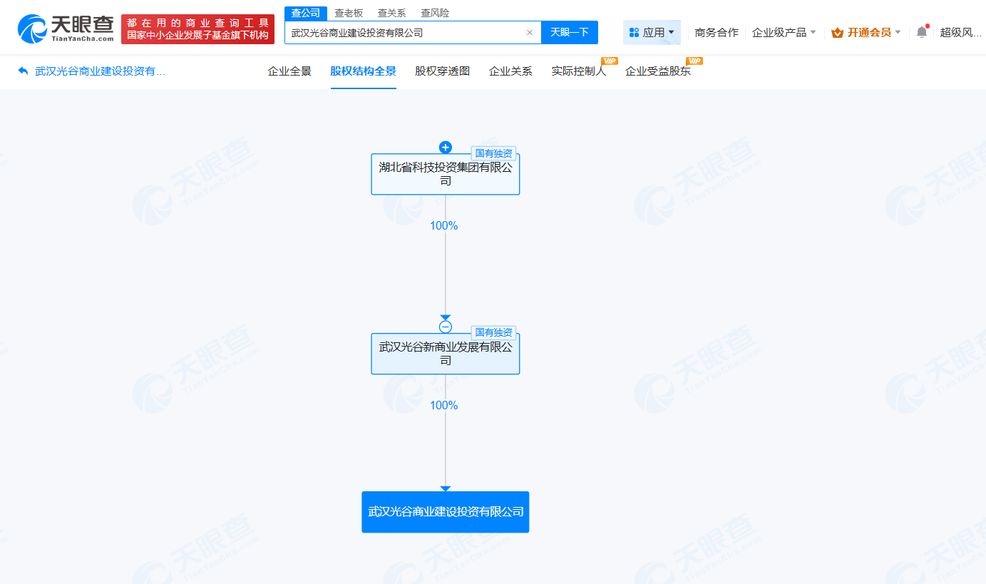 #武汉光谷商业建设投资公司成立# 注册资本3亿