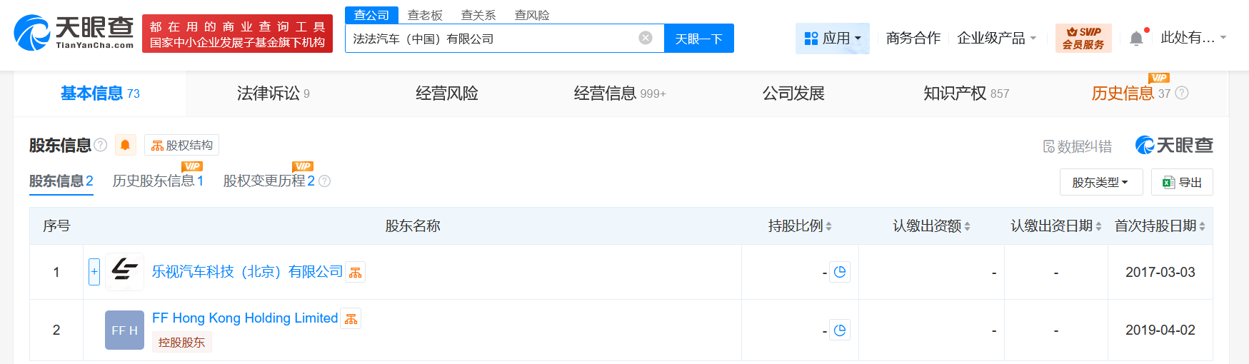 法法汽车增资至4.59亿