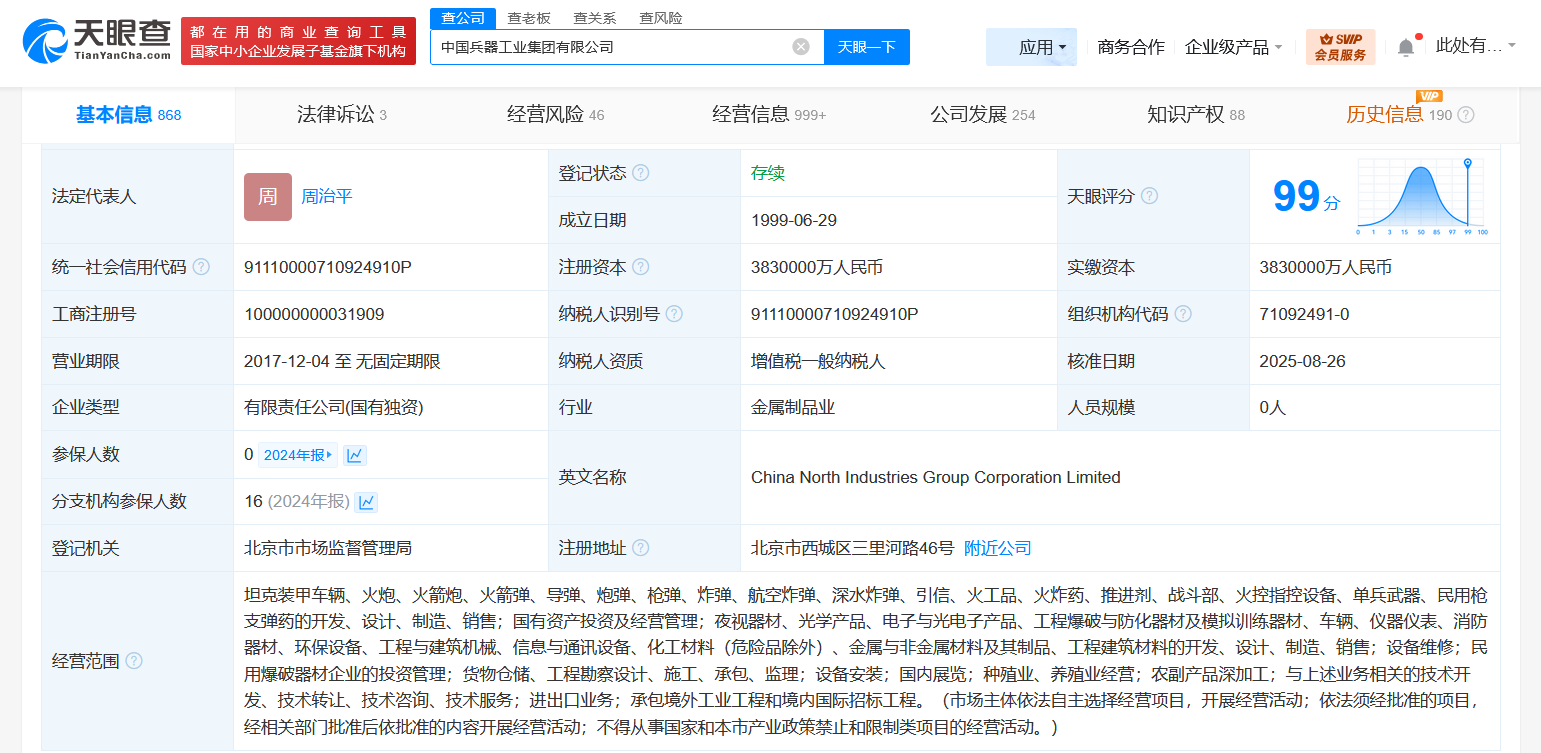 中国兵器工业集团换帅完成工商变更