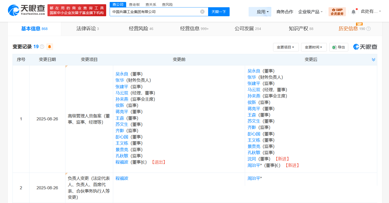 中国兵器工业集团换帅完成工商变更