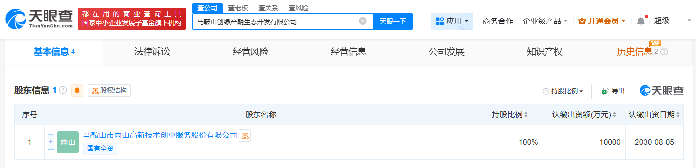 #马鞍山创绿产融生态开发公司登记成立# 注册资本1亿