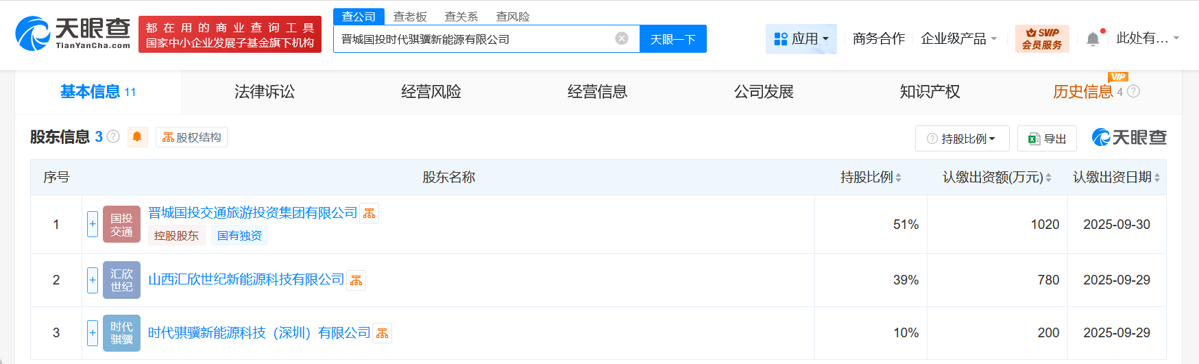 #宁德时代等在晋城成立新能源公司# 注册资本2000万