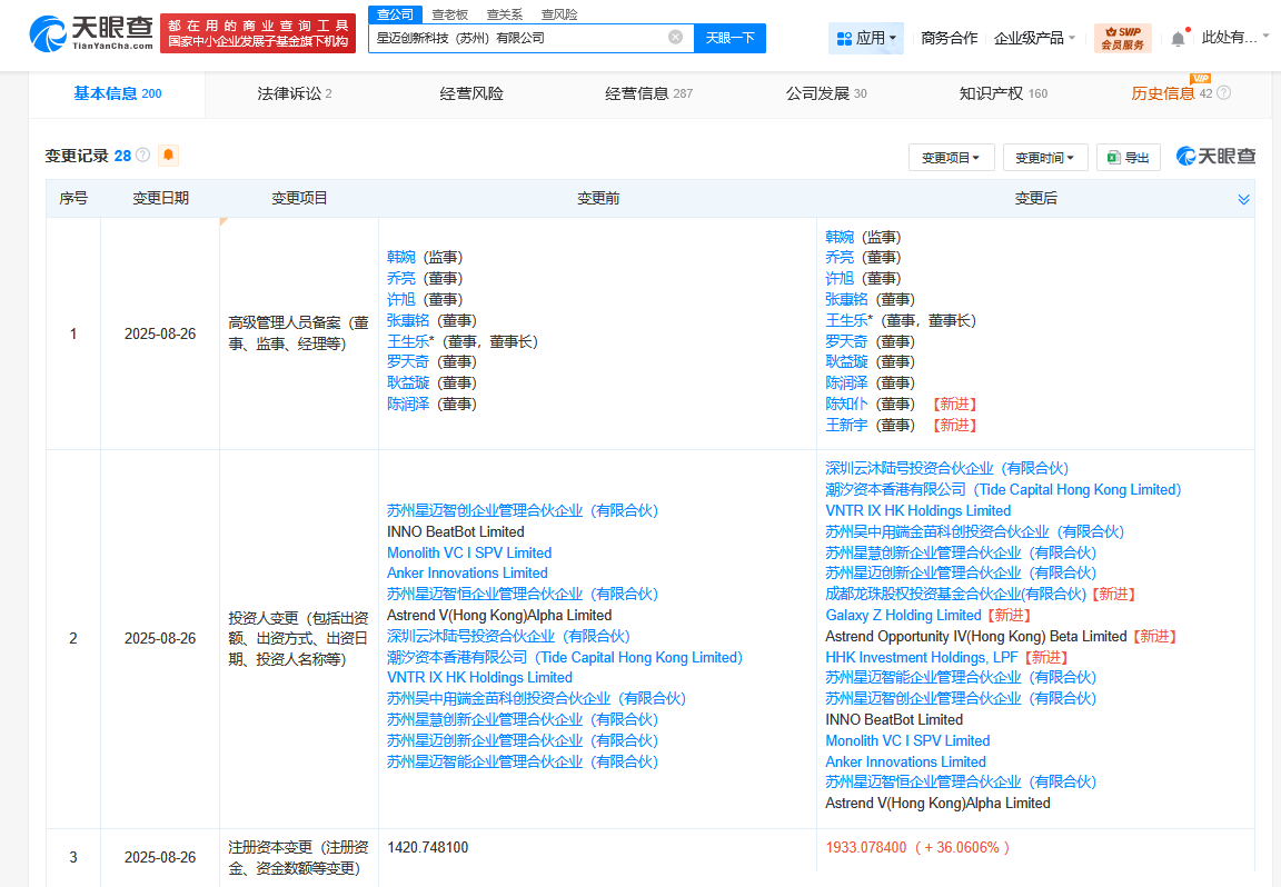 美团旗下龙珠基金等入股星迈创新
