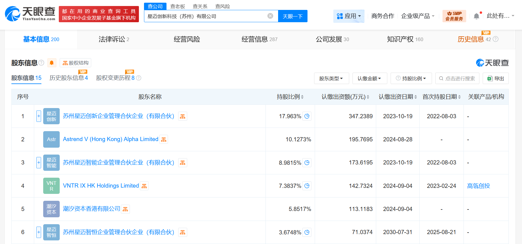 美团旗下龙珠基金等入股星迈创新