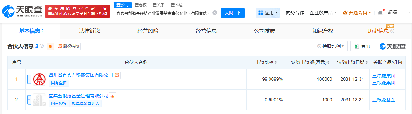 #五粮液成立智创数字经济产业发展基金# 出资额10.1亿