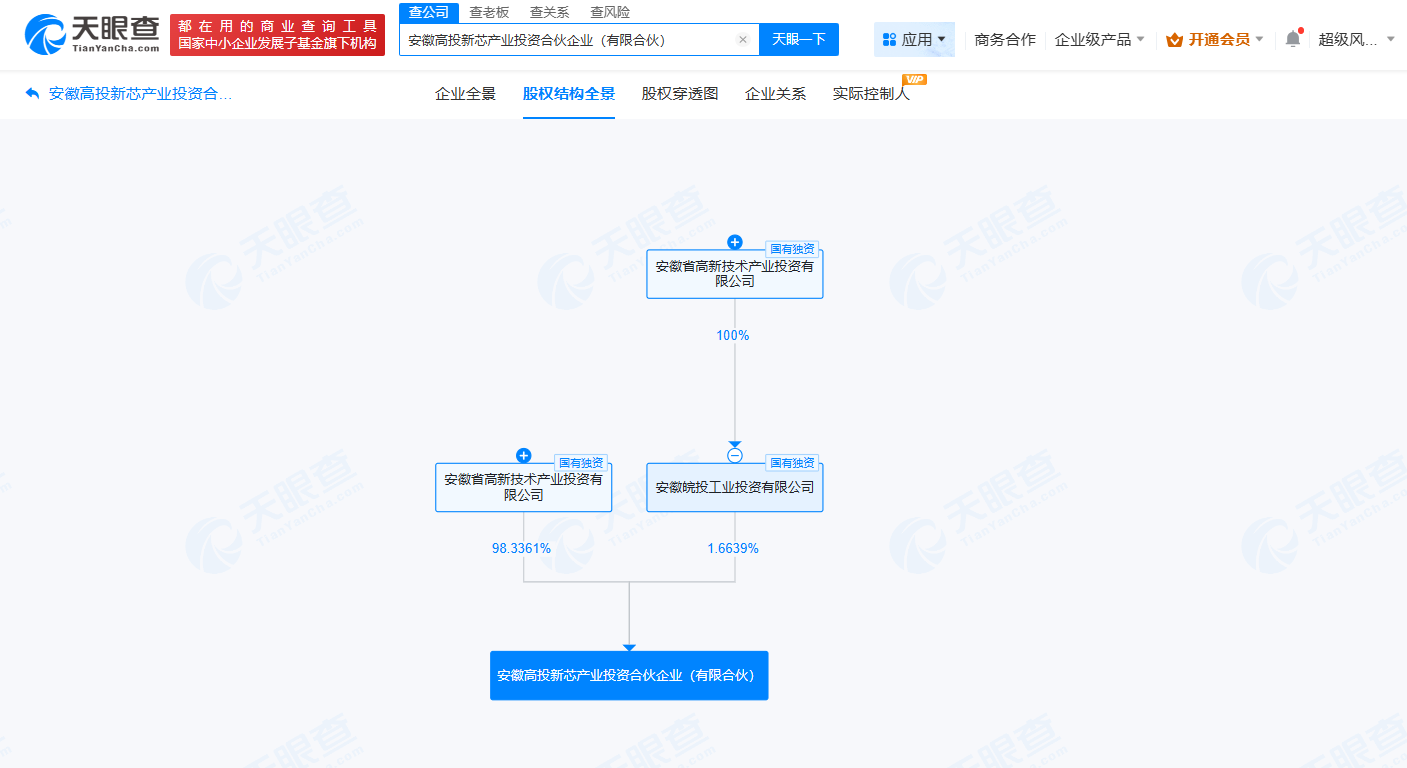 #安徽省高新投成立新芯产业投资合伙企业# 出资额6010万