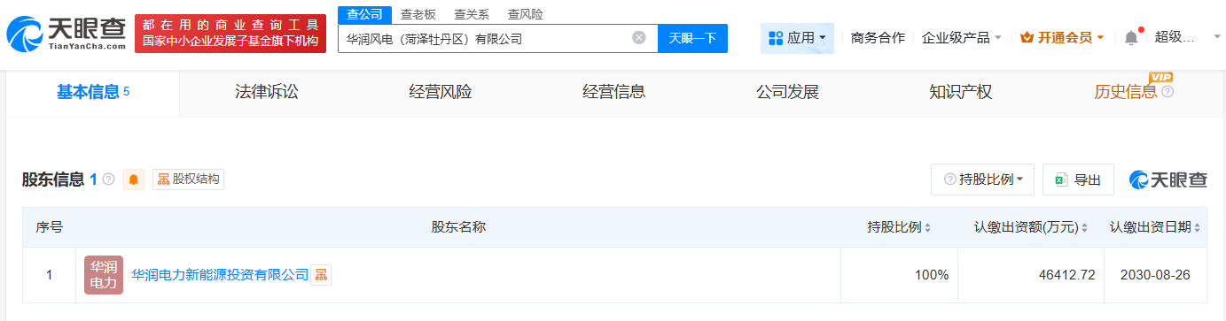 #华润电力在菏泽成立风电公司# 注册资本约4.6亿