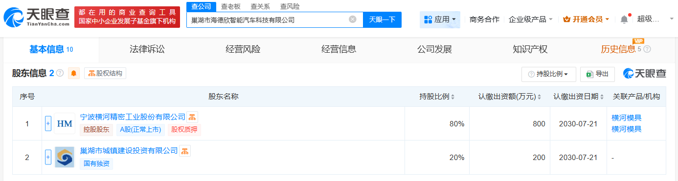 #横河精密等在巢湖成立智能汽车科技公司# 注册资本1000万