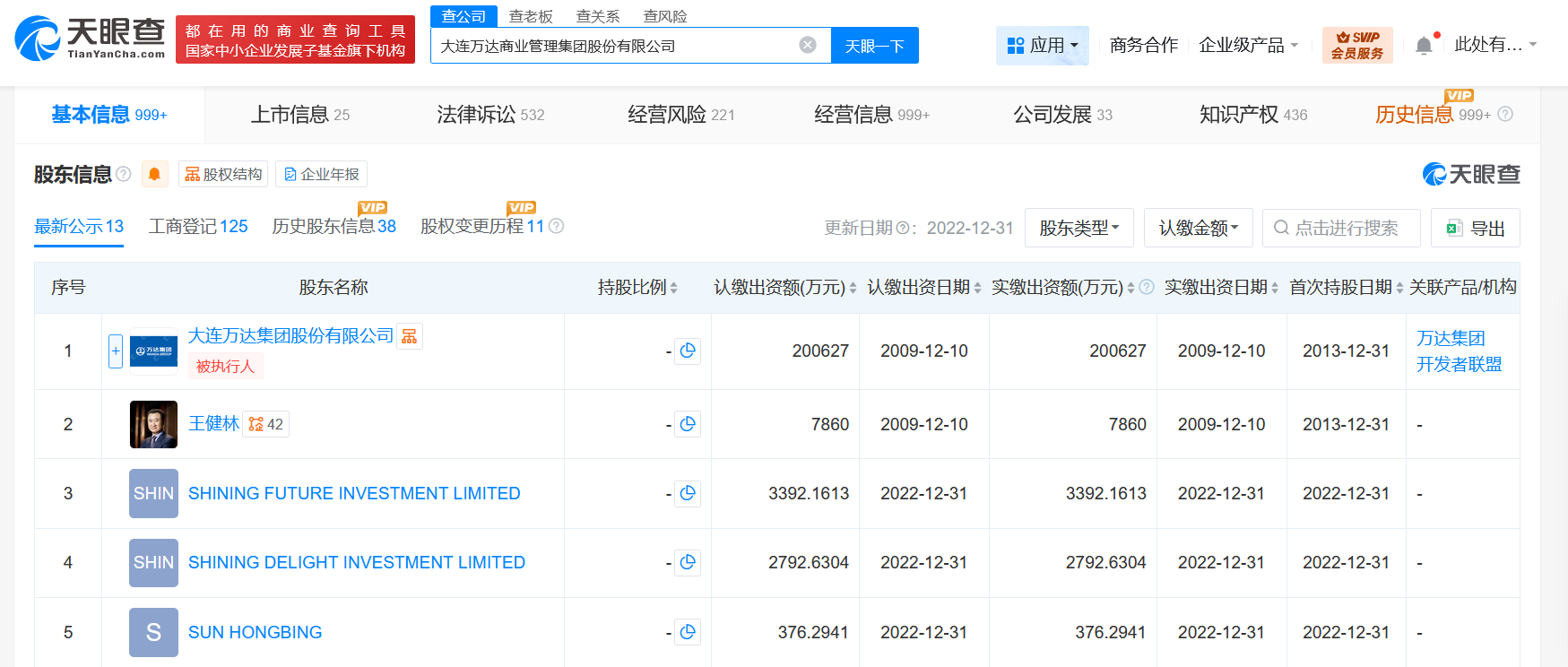万达集团所持大连万达商管19.7亿股权被冻结