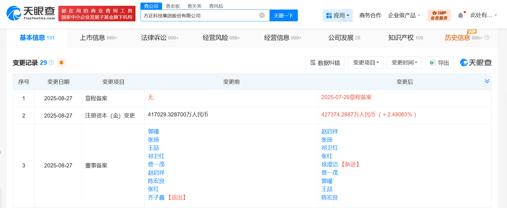 方正科技增资至42.7亿