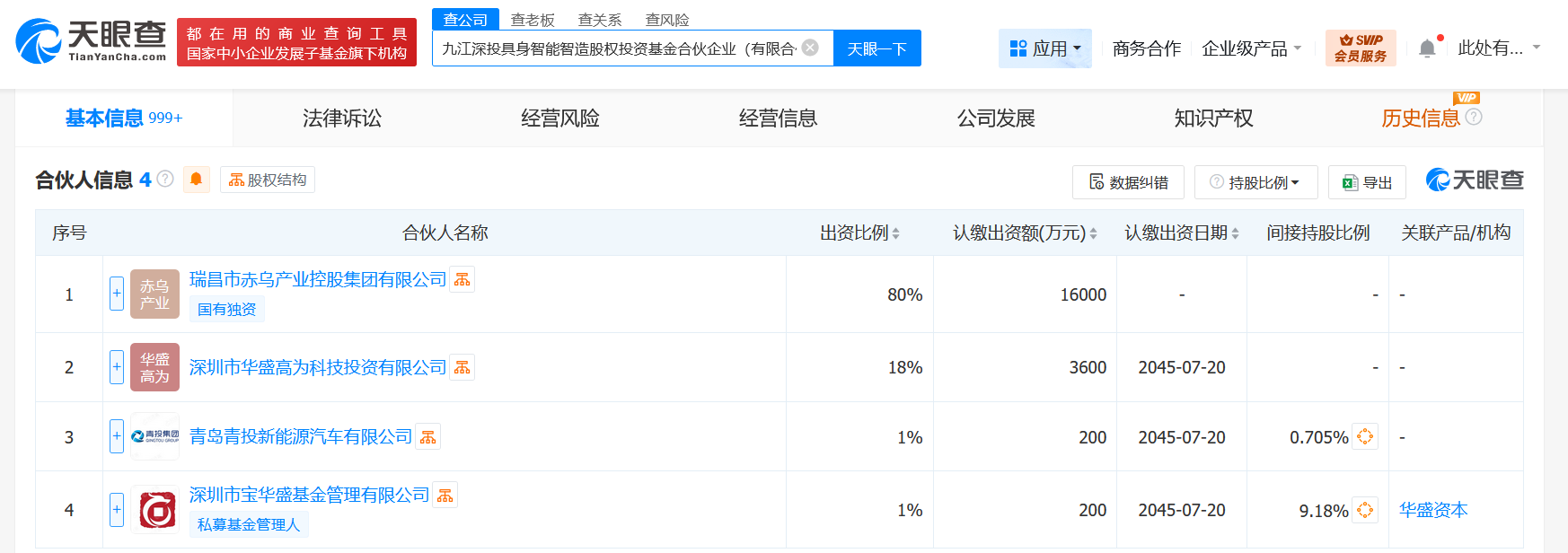 #九江深投具身智能智造股权投资基金成立# 出资额2亿