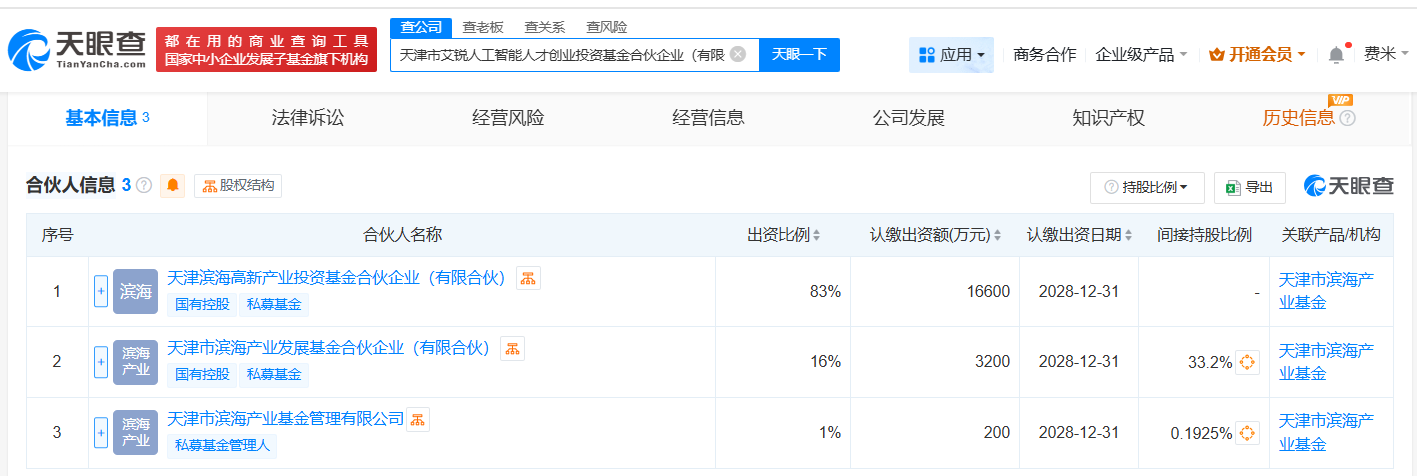 #天津市艾锐人工智能人才创业投资基金合伙企业成立# 出资额2亿