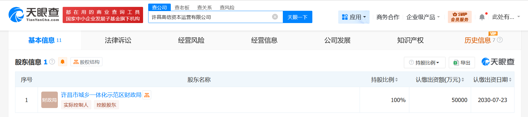 #许昌高信资本运营公司登记成立# 注册资本5亿
