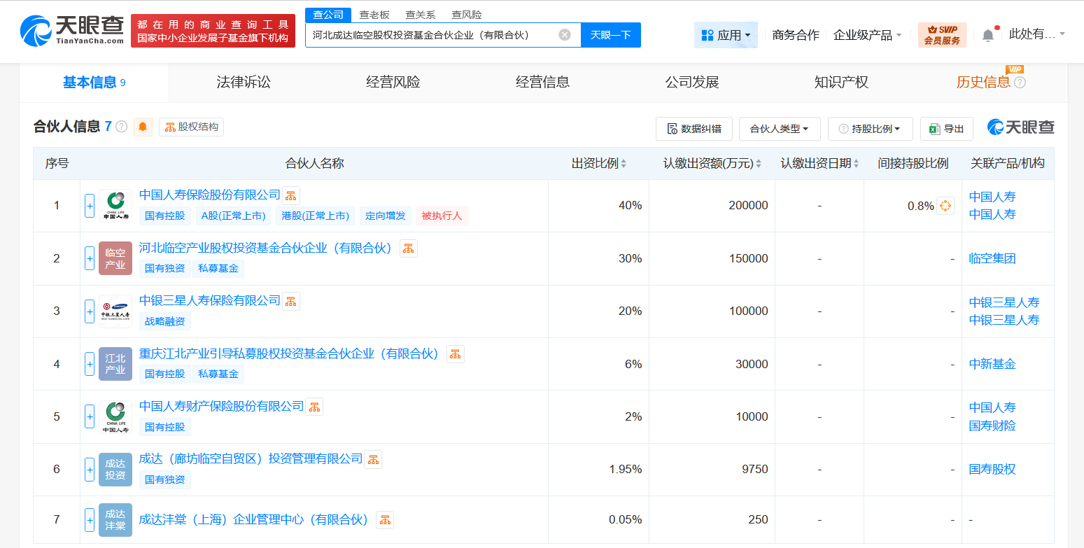 #中国人寿等在河北成立临空股权投资基金# 出资额50亿