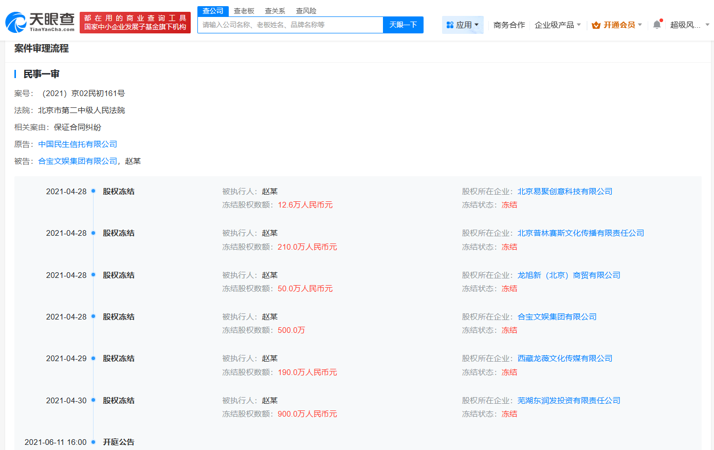 赵薇被冻结1590万股权