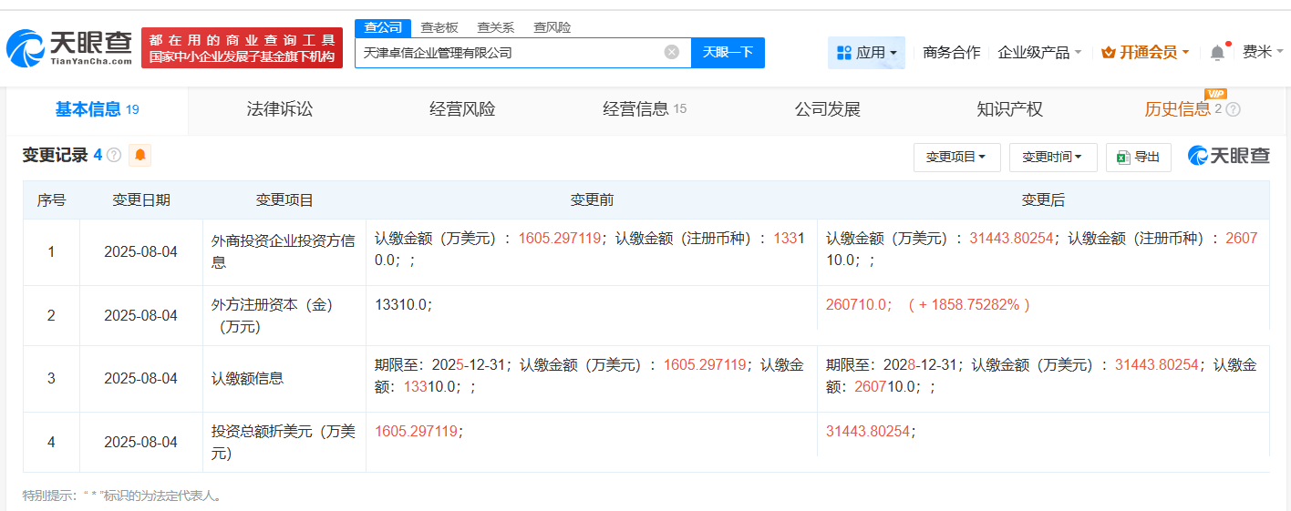#大窑汽水旗下天津企业管理公司增资至约26.07亿# 增幅约1859%