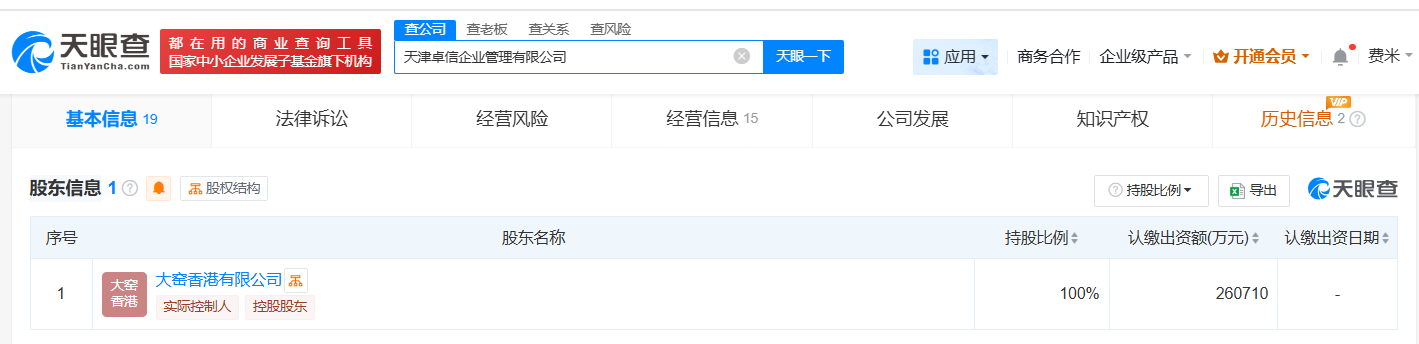 #大窑汽水旗下天津企业管理公司增资至约26.07亿# 增幅约1859%