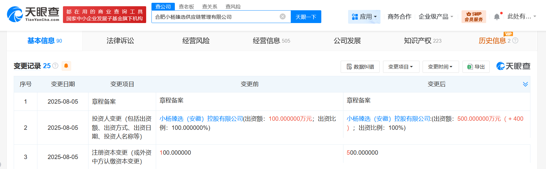 三只羊旗下供应链公司增资400%