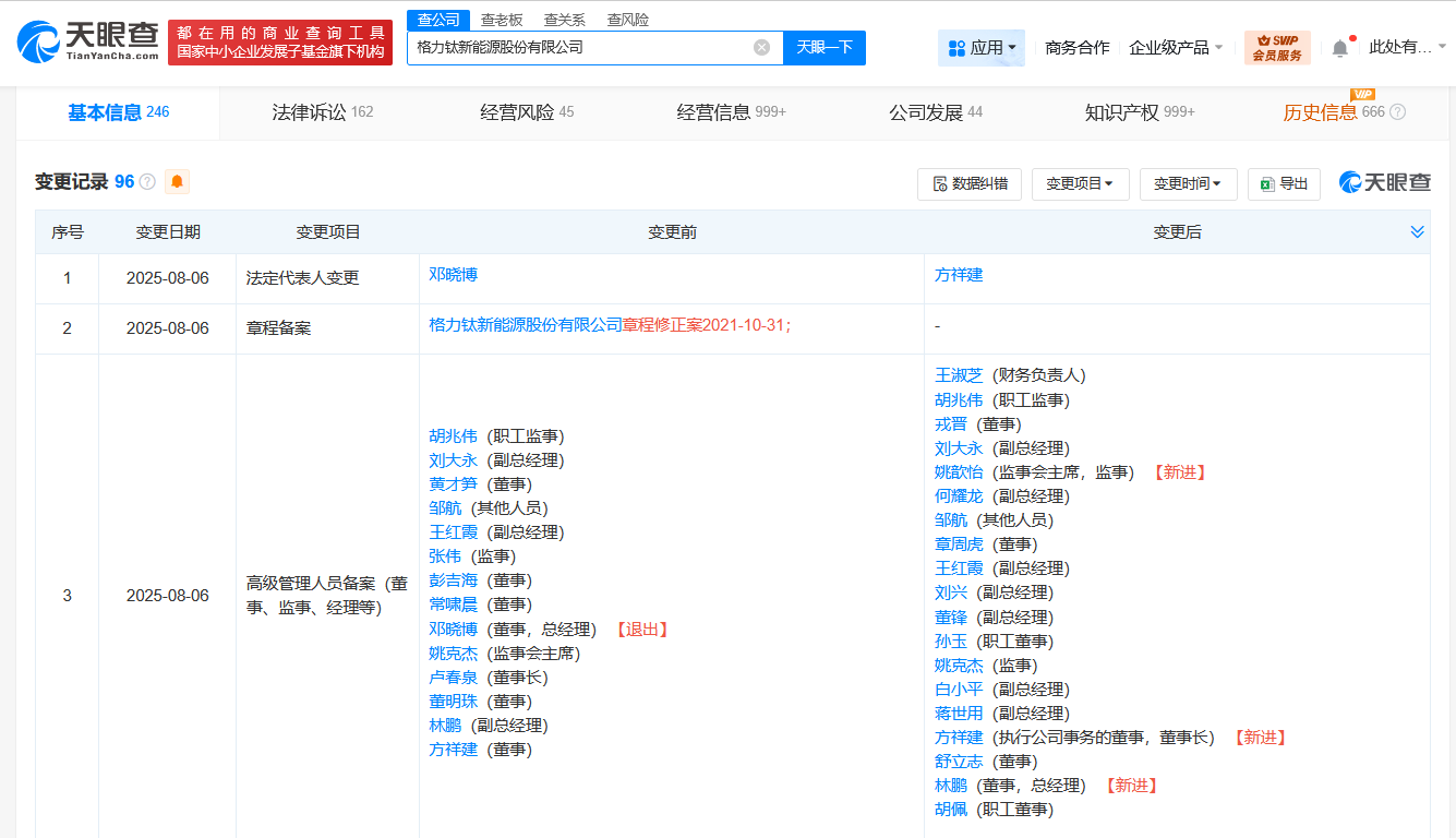 董明珠卸任格力钛新能源公司董事