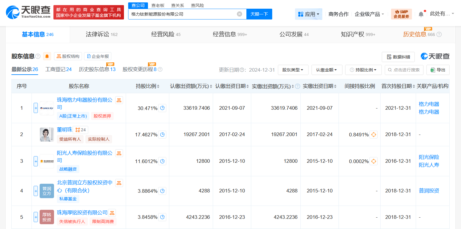 董明珠卸任格力钛新能源公司董事