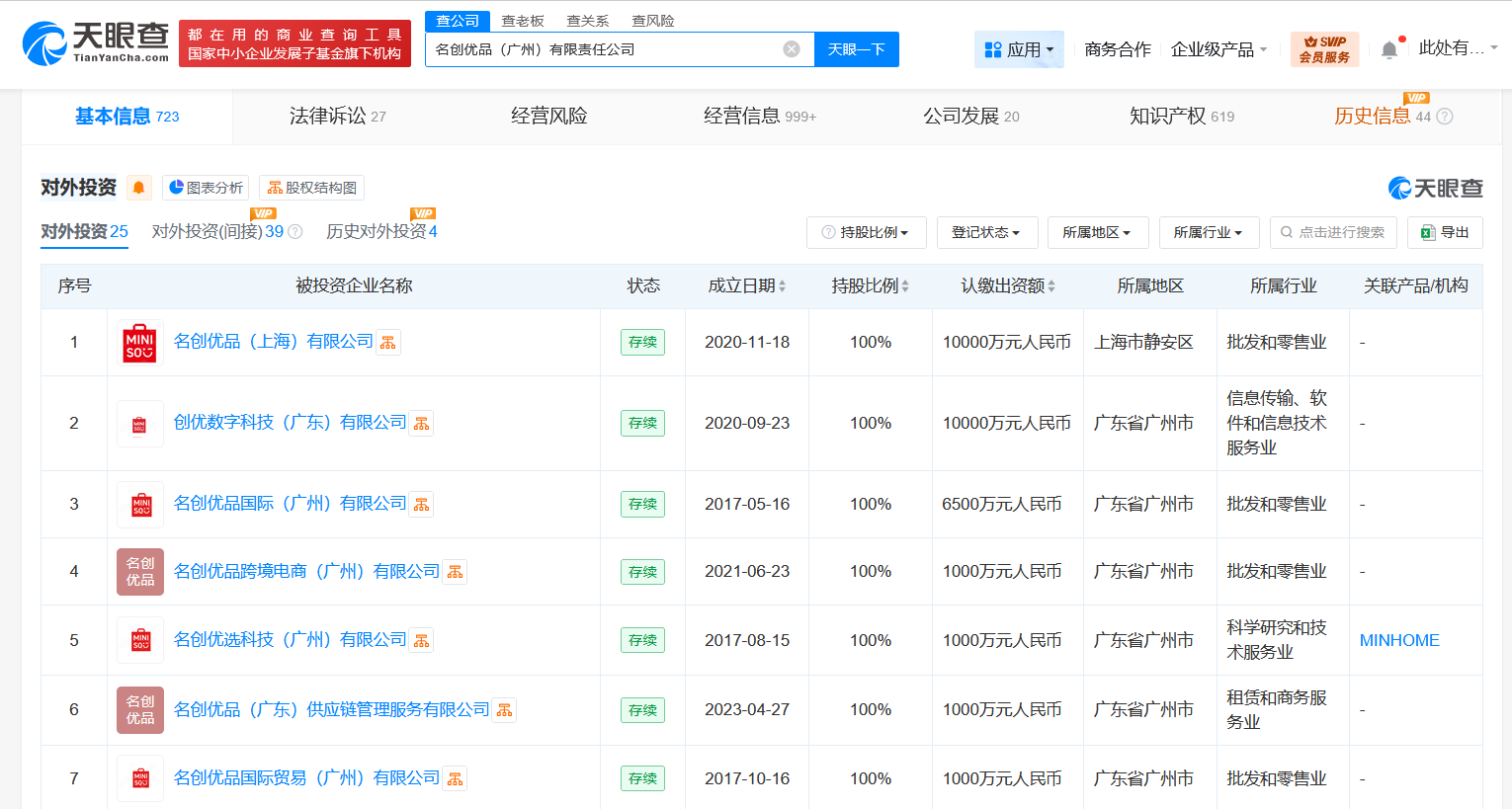 名创优品今年成立文化新公司