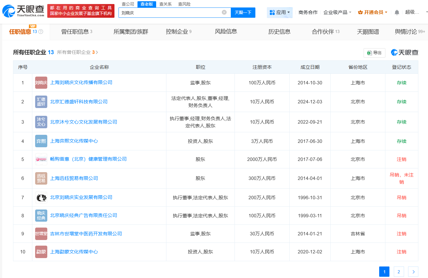 刘晓庆已被举报人起诉