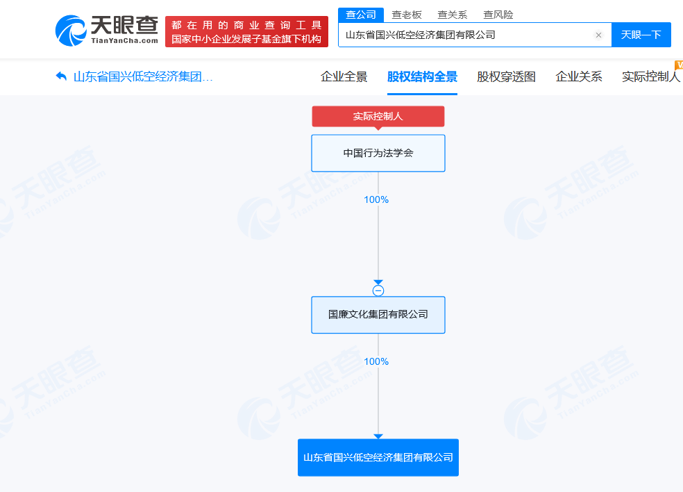 #山东省国兴低空经济集团登记成立# 注册资本5亿
