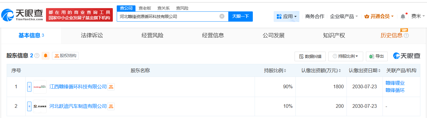 #赣锋锂业等在河北成立资源循环科技公司# 注册资本2000万