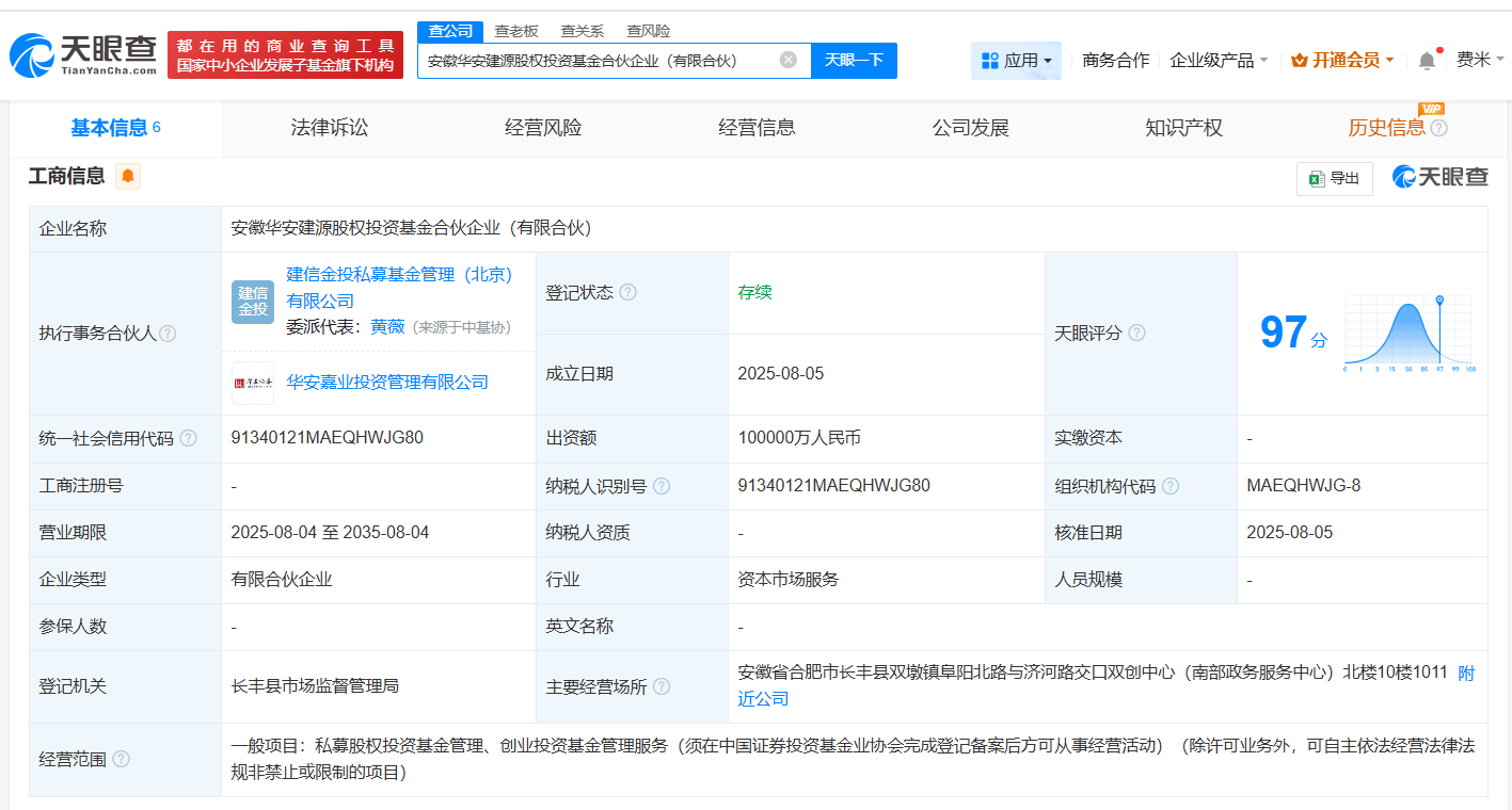 #安徽省人工智能基金、建信投资等成立新基金# 出资额10亿