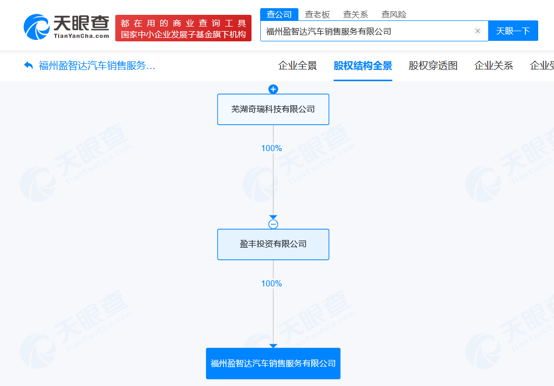 #奇瑞汽车旗下公司1000万成立新公司# 含电影摄制服务业务