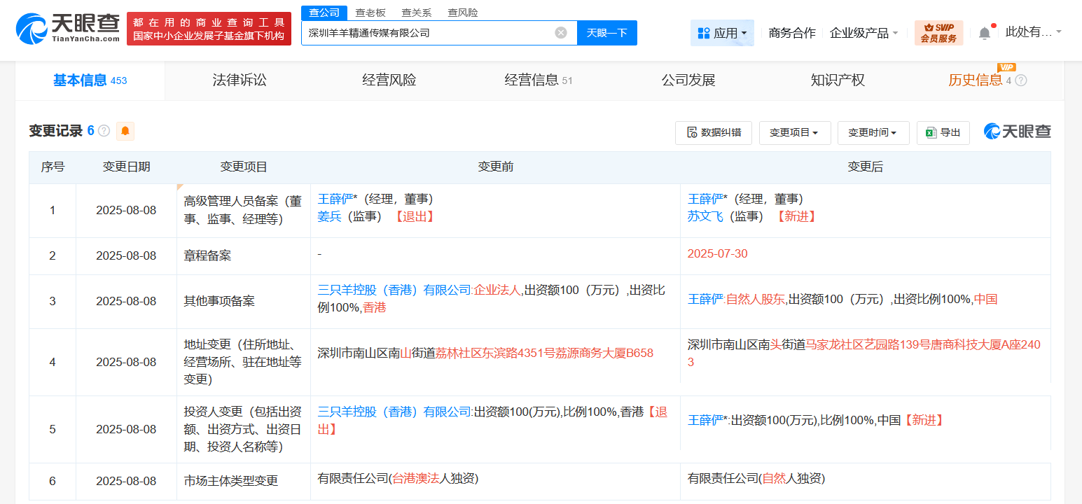 三只羊退股羊羊精通传媒公司
