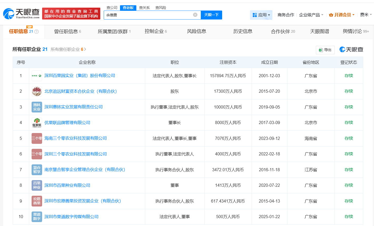 #百果园多次因买卖合同纠纷被诉# #百果园现存多条股权冻结信息#
