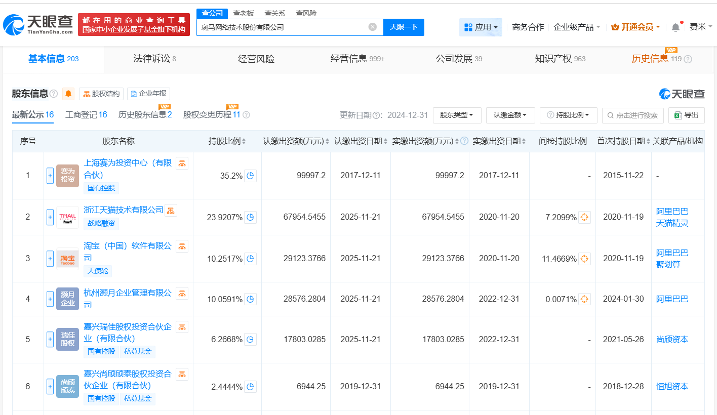 #斑马智行关联公司增资至约32亿# 增幅约13%