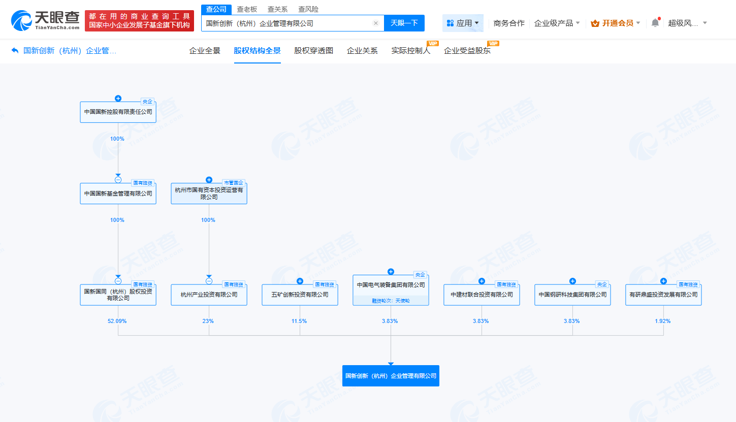 #中国国新等在杭州成立创新企管公司# 注册资本1000万