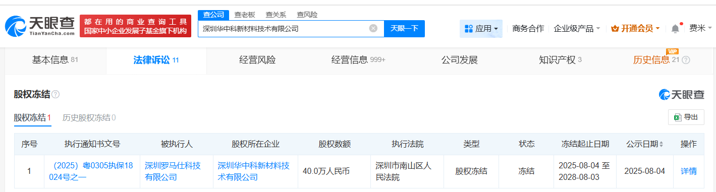 罗马仕所持40万股权被冻结