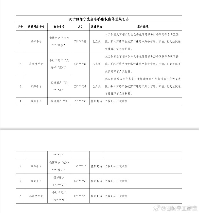 田栩宁起诉天天开心已立案