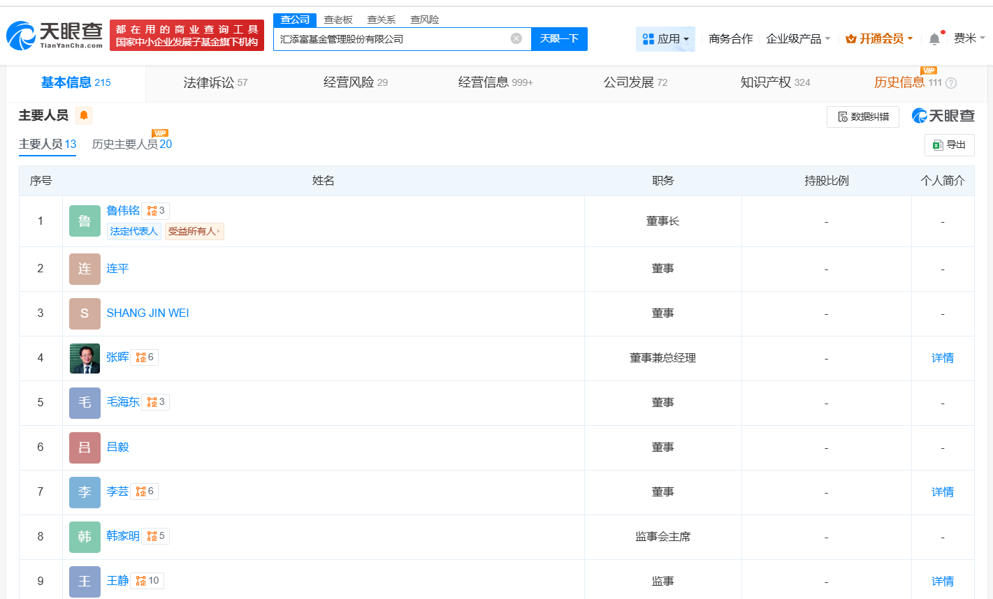 鲁伟铭任汇添富基金董事长