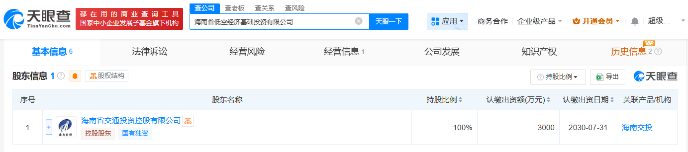#海南交投成立低空经济基础投资公司# 注册资本3000万